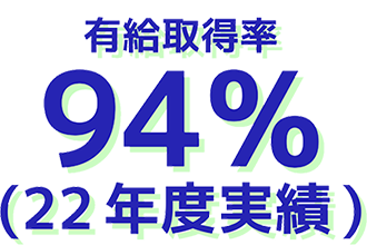 有給取得率94%(22年度実績)